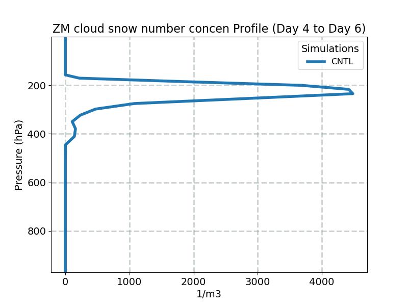 QNSZM_profile_window2.jpg