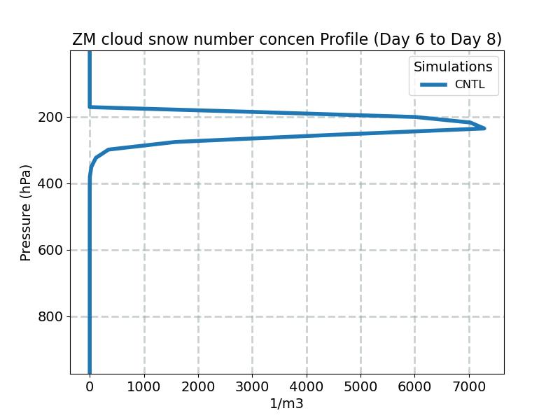 QNSZM_profile_window3.jpg