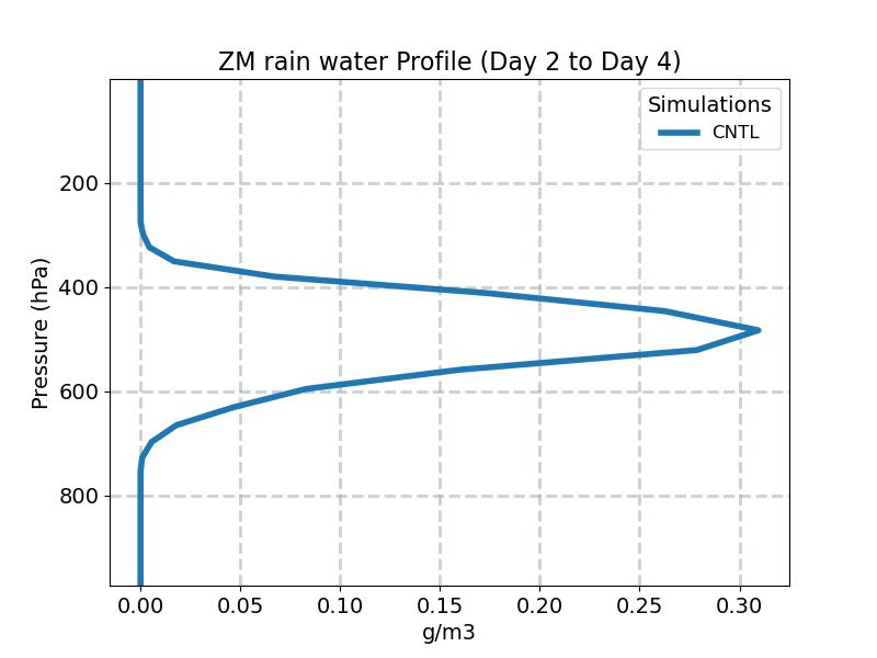 QRAINZM_profile_window1.jpg