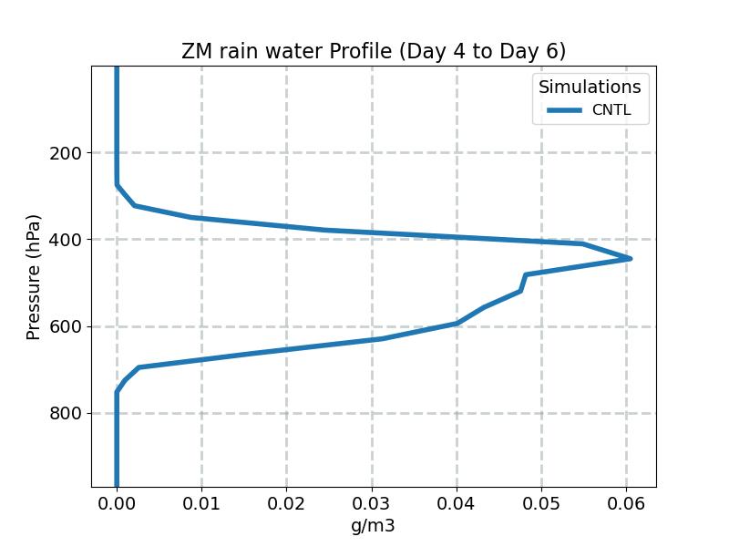 QRAINZM_profile_window2.jpg