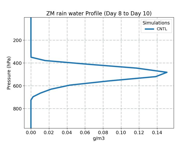QRAINZM_profile_window4.jpg