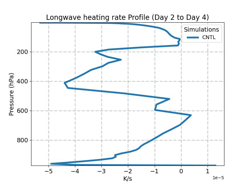 QRL_profile_window1.jpg