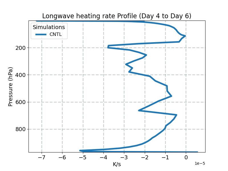 QRL_profile_window2.jpg