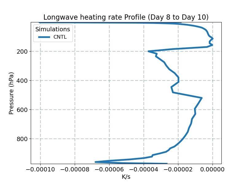 QRL_profile_window4.jpg