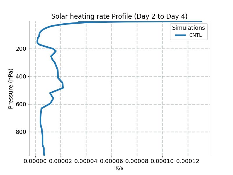 QRS_profile_window1.jpg