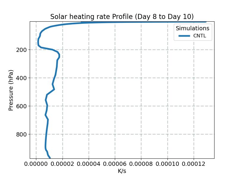 QRS_profile_window4.jpg