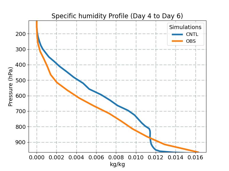 Q_profile_window2.jpg
