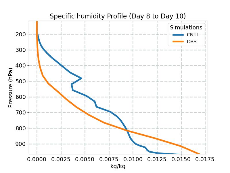 Q_profile_window4.jpg