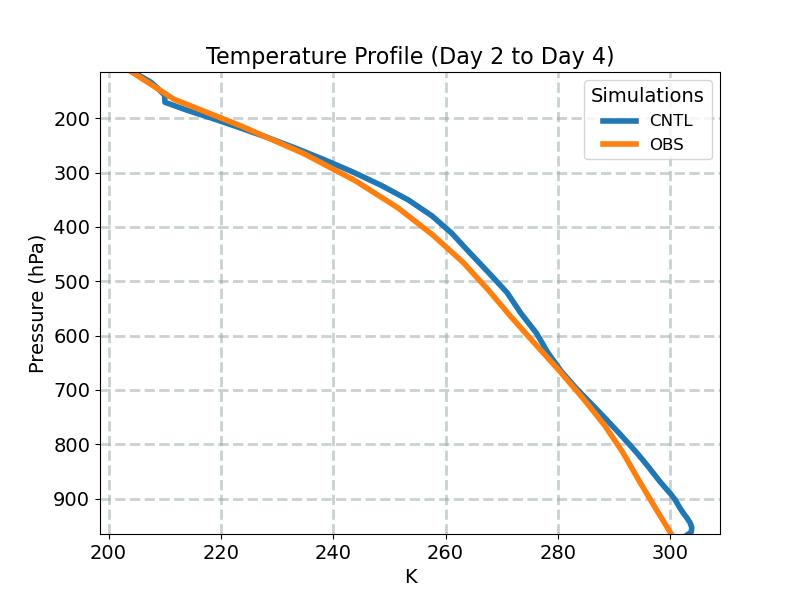 T_profile_window1.jpg