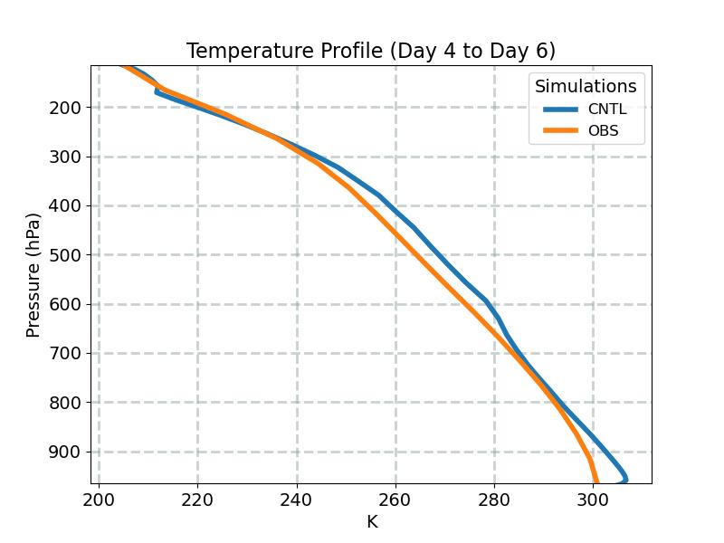 T_profile_window2.jpg