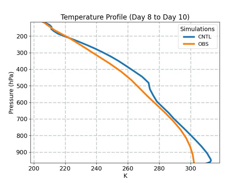 T_profile_window4.jpg