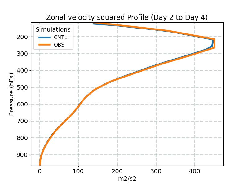 UU_profile_window1.jpg