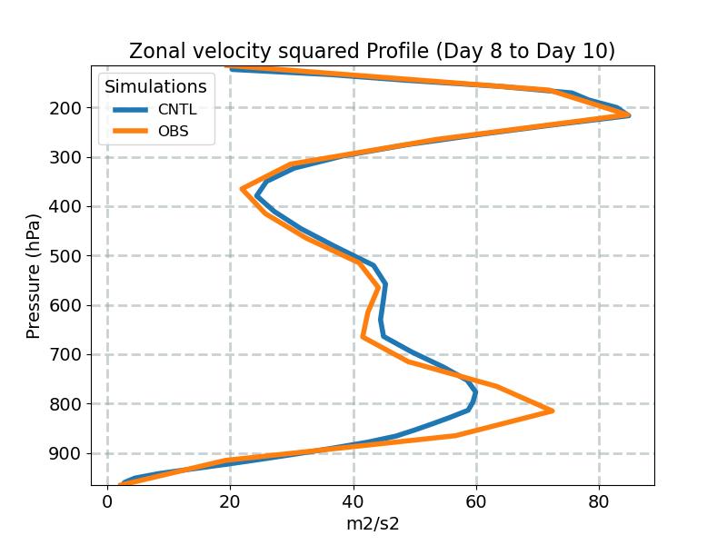 UU_profile_window4.jpg