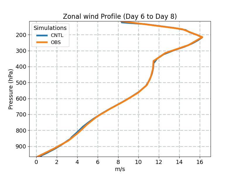 U_profile_window3.jpg