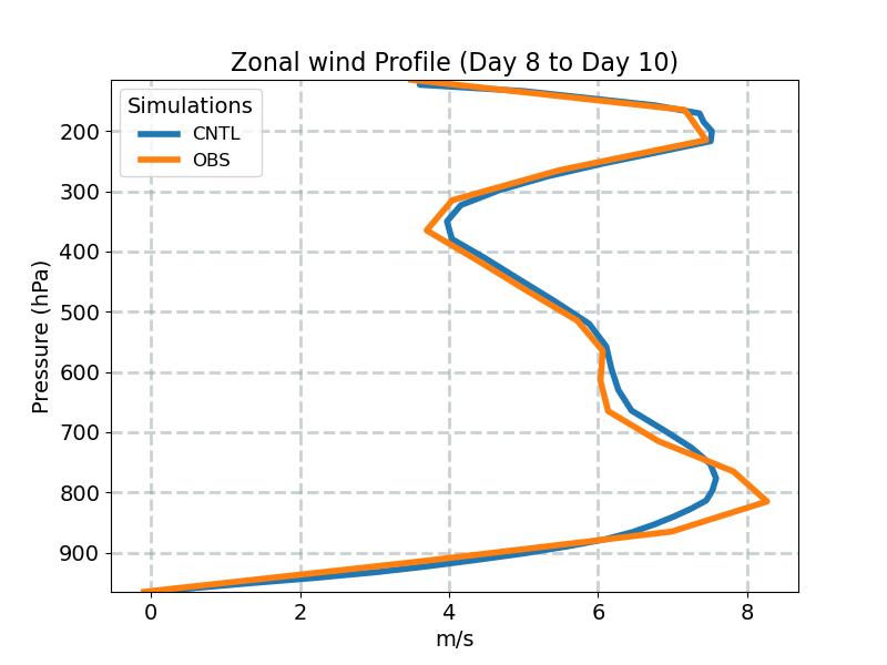 U_profile_window4.jpg