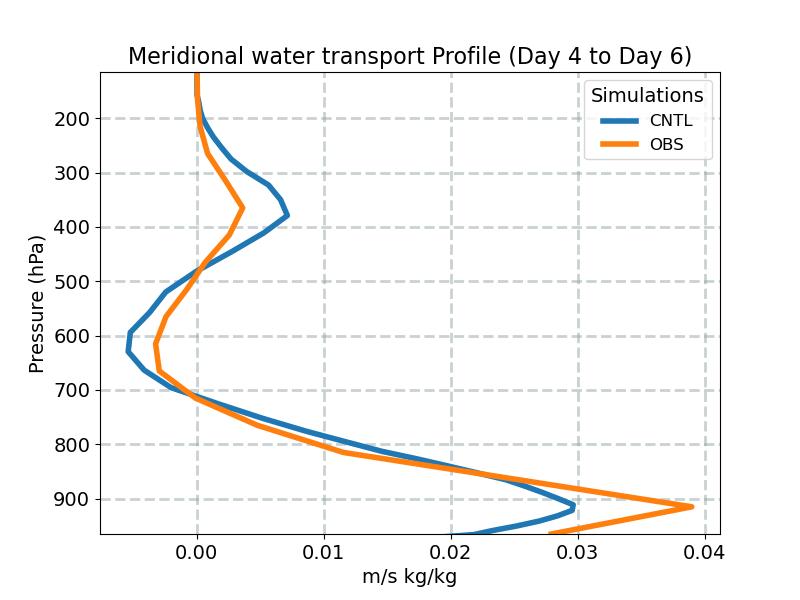 VQ_profile_window2.jpg