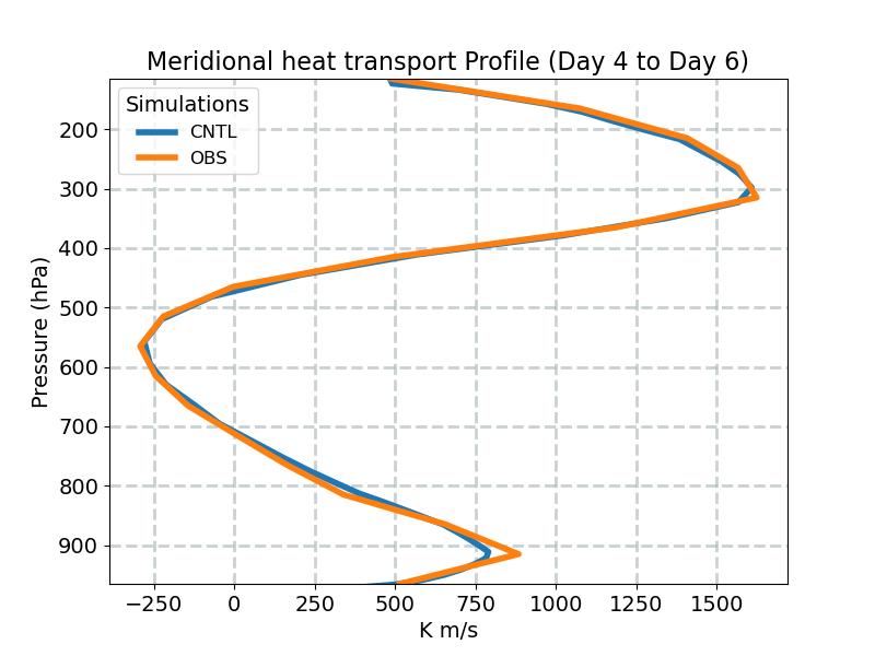 VT_profile_window2.jpg