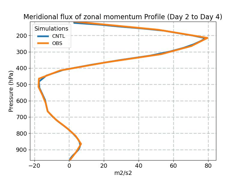VU_profile_window1.jpg