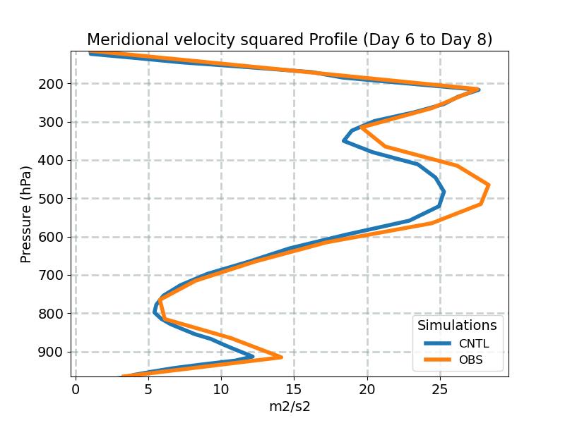 VV_profile_window3.jpg
