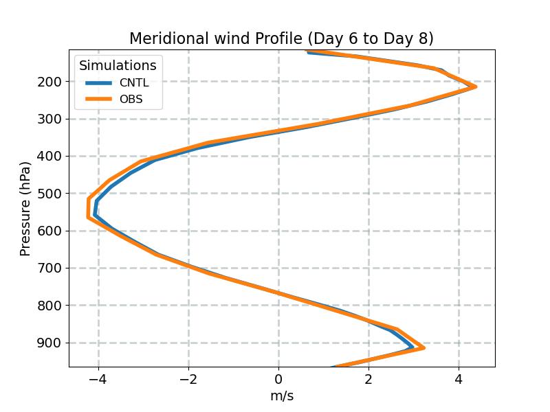V_profile_window3.jpg