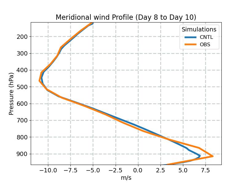 V_profile_window4.jpg