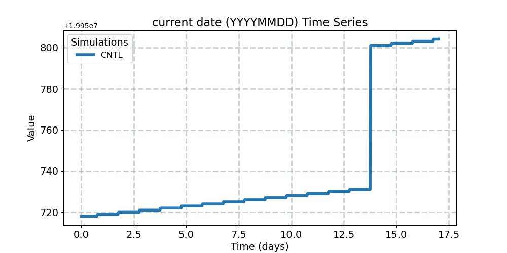 date_timeseries.jpg