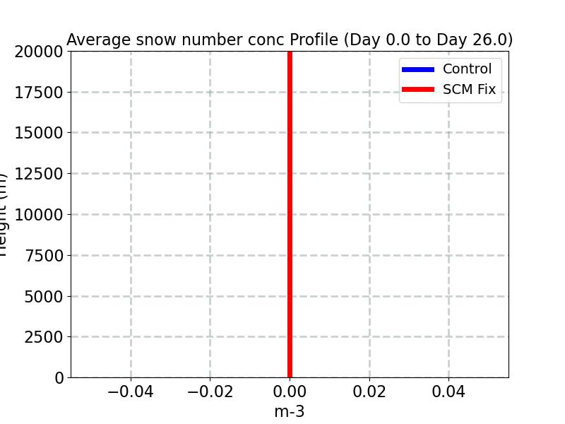 ANSNOW_profile_window2.jpg