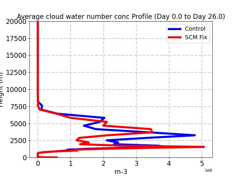 AWNC_profile_window2.jpg