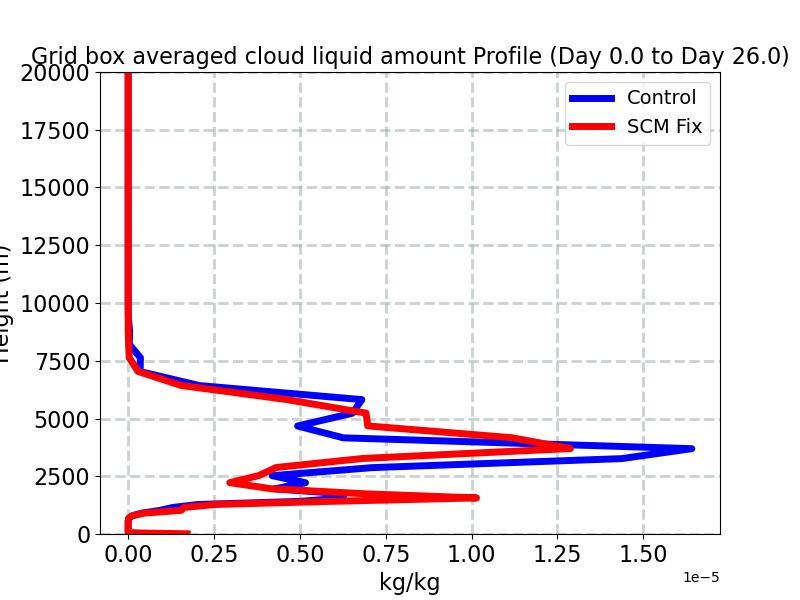 CLDLIQ_profile_window2.jpg