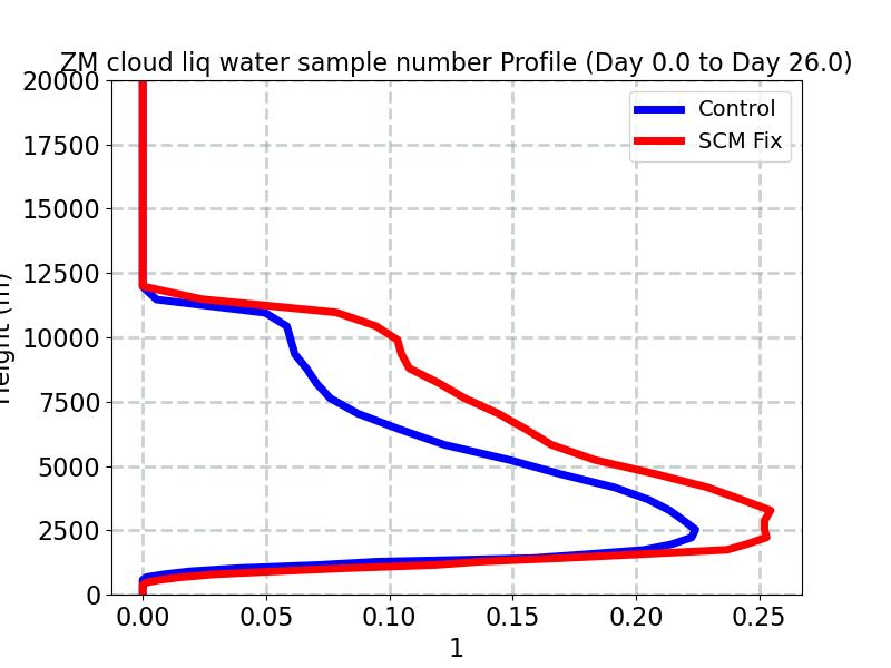 CLIQSNUM_profile_window2.jpg