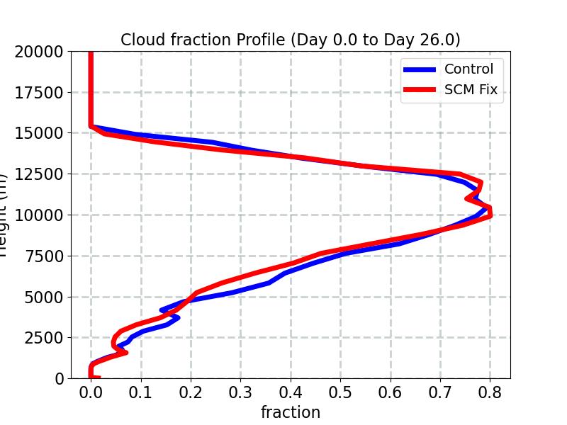 CLOUD_profile_window2.jpg