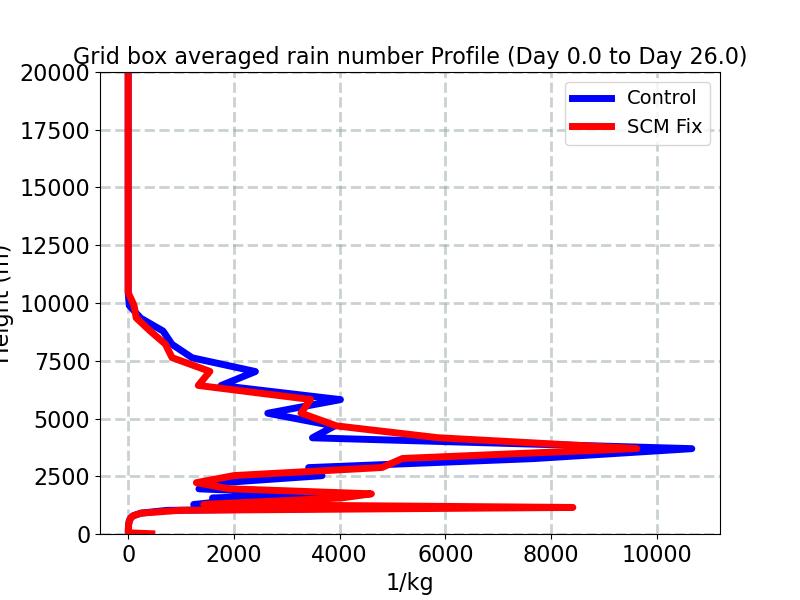 NUMRAI_profile_window2.jpg