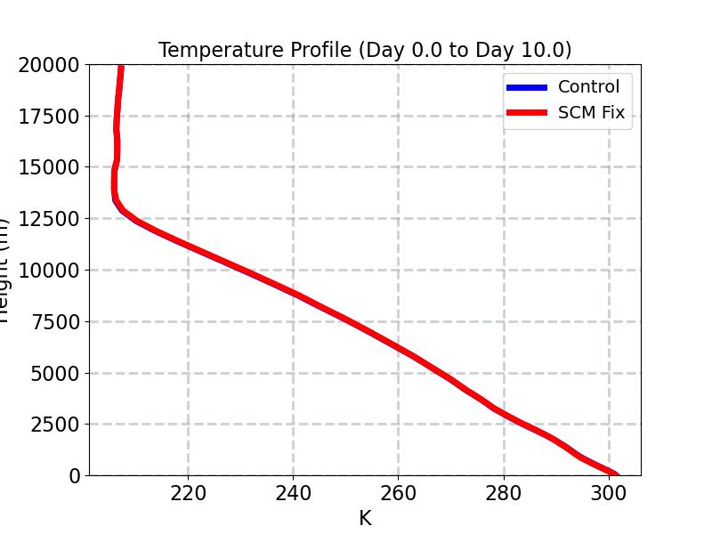 T_profile_window1.jpg