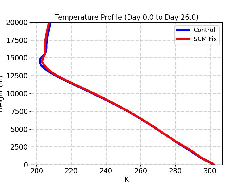 T_profile_window2.jpg