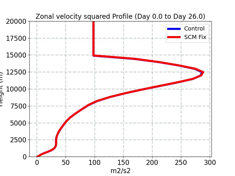 UU_profile_window2.jpg