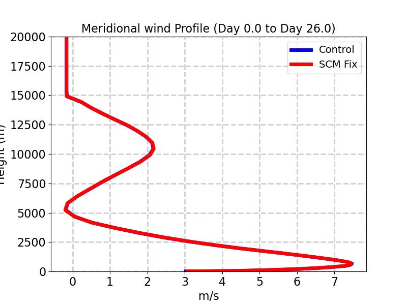 V_profile_window2.jpg