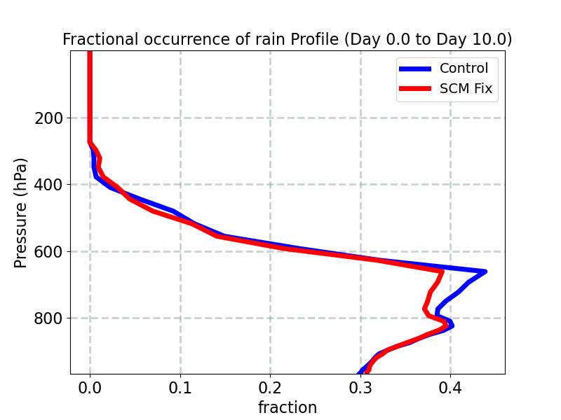 FREQR_profile_window2.jpg