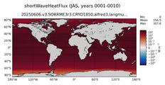 JAS shortWaveHeatFlux