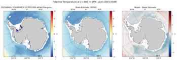 JFM Potential Temperature