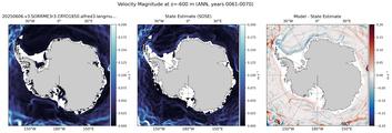 ANN Velocity Magnitude
