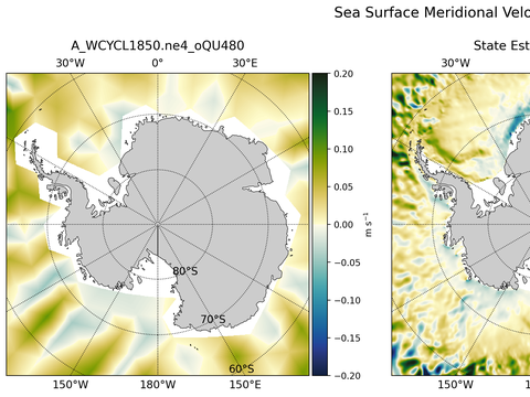 Antarctic Meridional Velocity