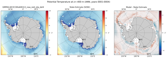 ANN Potential Temperature