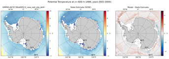 ANN Potential Temperature
