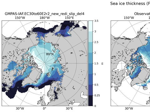 Arctic Extended Northern-Hemisphere Sea-Ice Thickness