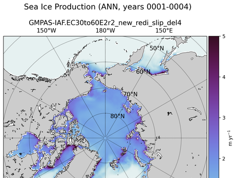 Arctic Extended Northern-Hemisphere Sea Ice Production