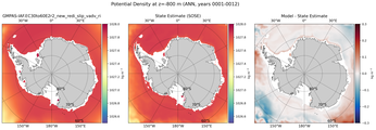 ANN Potential Density