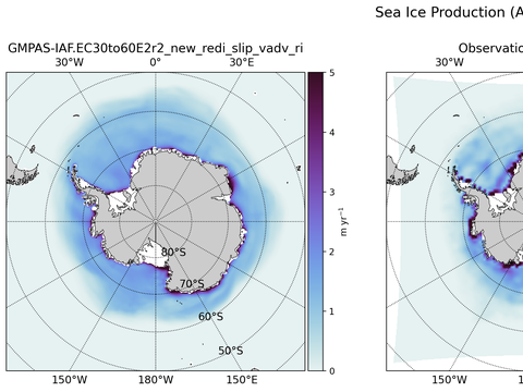 Antarctic Extended Southern-Hemisphere Sea Ice Production