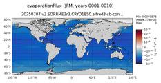 JFM evaporationFlux