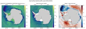 JFM Salinity