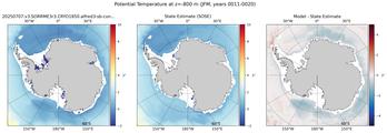 JFM Potential Temperature